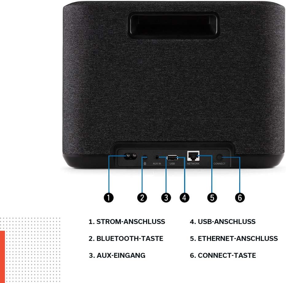 Denon Home 150 Multiroom-Lautsprecher, HiFi Lautsprecher mit HEOS Built-in, Alexa integriert, WLAN, Bluetooth, USB, AirPlay 2, Hi-Res Audio, weiß