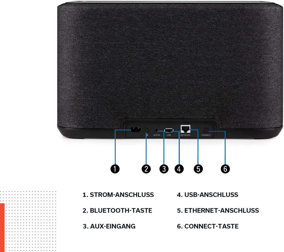 Denon Home 150 Multiroom-Lautsprecher, HiFi Lautsprecher mit HEOS Built-in, Alexa integriert, WLAN, Bluetooth, USB, AirPlay 2, Hi-Res Audio, weiß