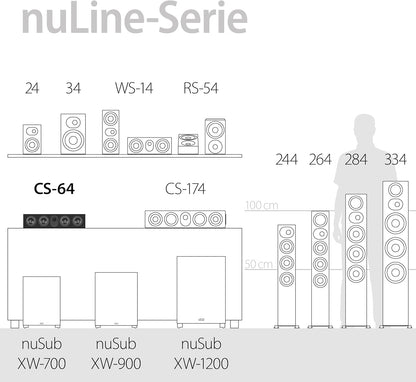 Nubert nuLine CS-64
