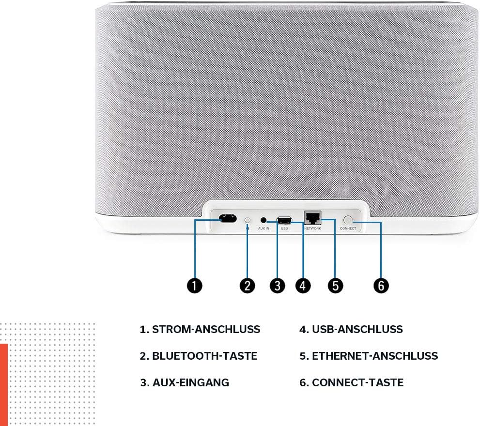 Denon Home 150 Multiroom-Lautsprecher, HiFi Lautsprecher mit HEOS Built-in, Alexa integriert, WLAN, Bluetooth, USB, AirPlay 2, Hi-Res Audio, weiß